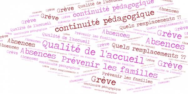 Gestion des absences d'enseignants : Retours des APE 