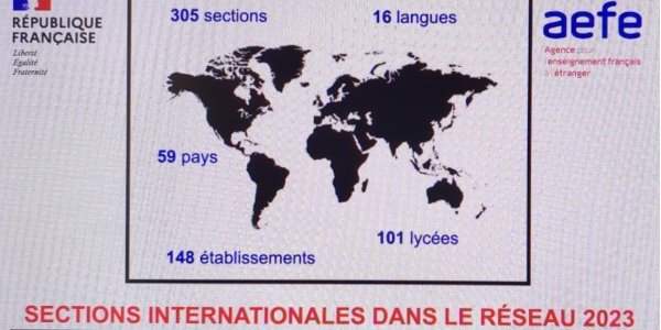 Echanges avec la DEOF de l'AEFE : Parcours linguistiques BFI